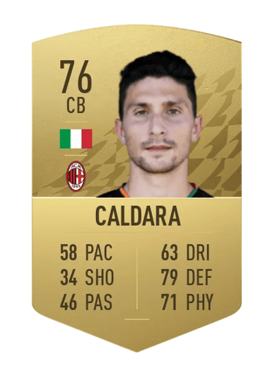 Mattia Caldara Common 76 OVR