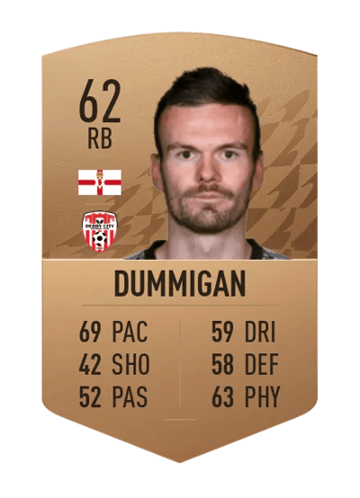 Cameron Dummigan Common 62 OVR