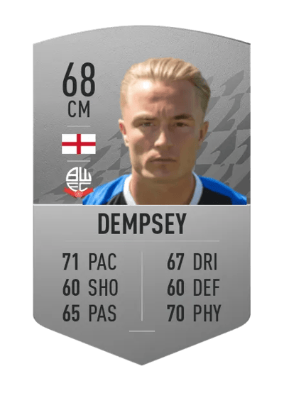 Kyle Dempsey Common 68 OVR