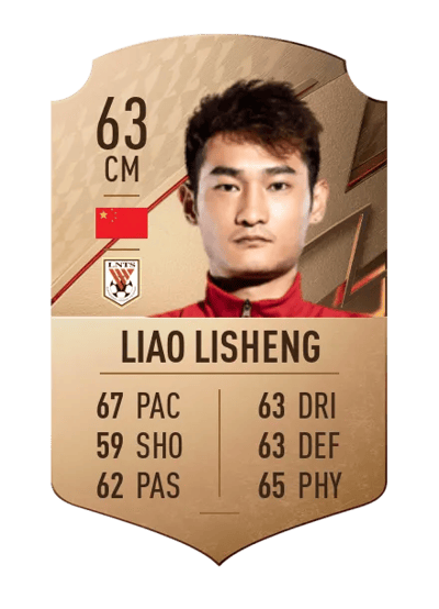 Liao Lisheng Rare 63 OVR