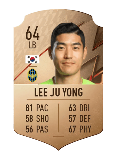 Lee Ju Yong Rare 64 OVR