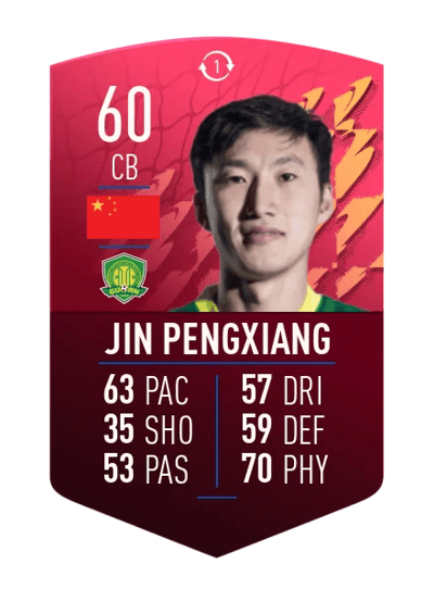 Jin Pengxiang SUMMER SWAP TOKEN 60 OVR