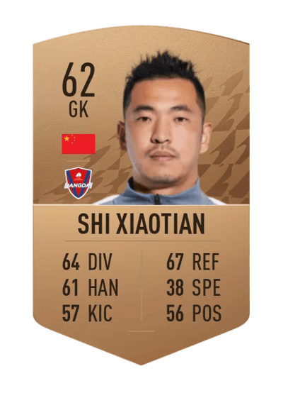 Shi Xiaotian Common 62 OVR