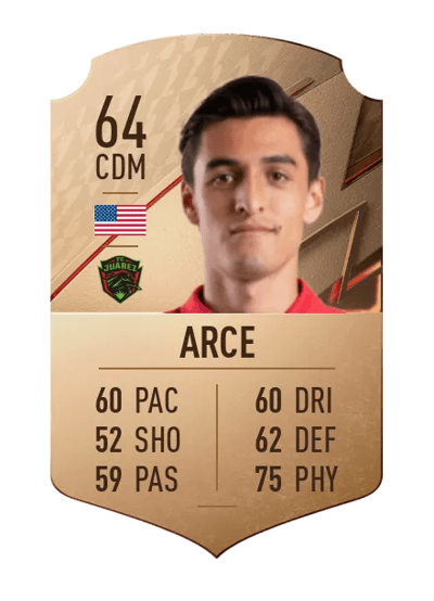 Fernando Arce Rare 64 OVR