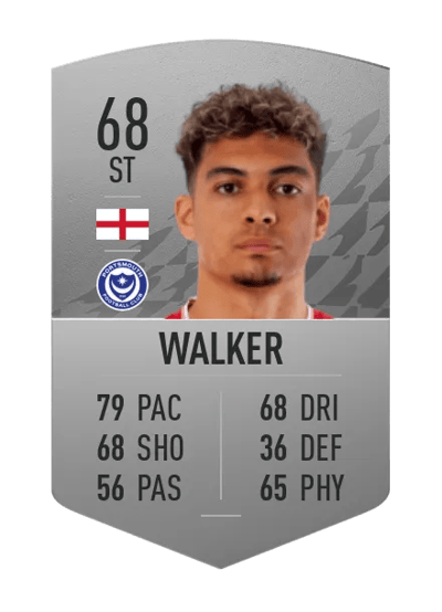 Tyler Walker Common 68 OVR