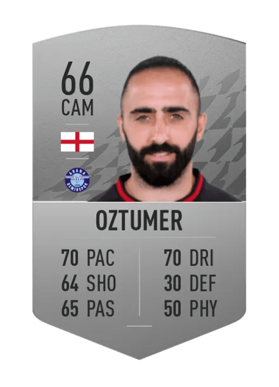 Erhun Oztumer Common 66 OVR