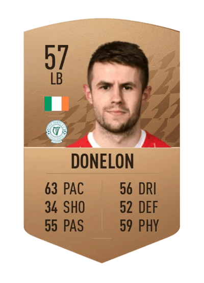 Regan Donelon Common 57 OVR