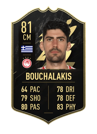 Andreas Bouchalakis Team of the Week 81 OVR