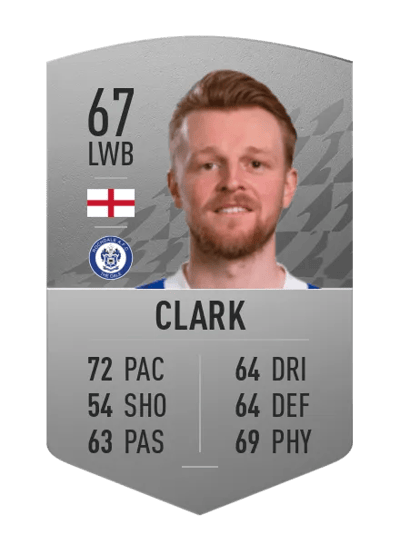 Max Clark Common 67 OVR