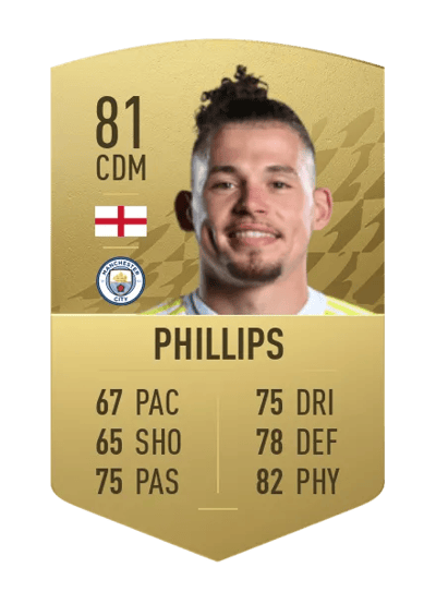 Kalvin Phillips Common 81 OVR