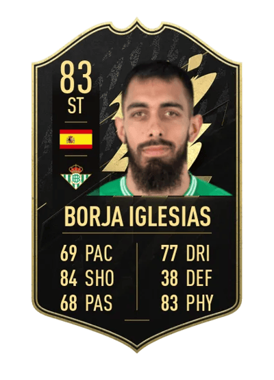 Borja Iglesias Team of the Week 83 OVR