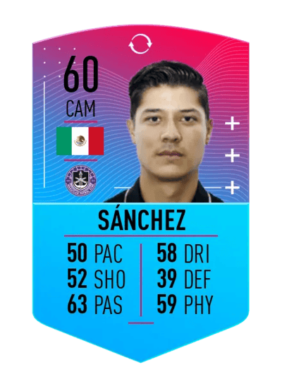 Emilio Sánchez FGS SWAPS 1 60 OVR