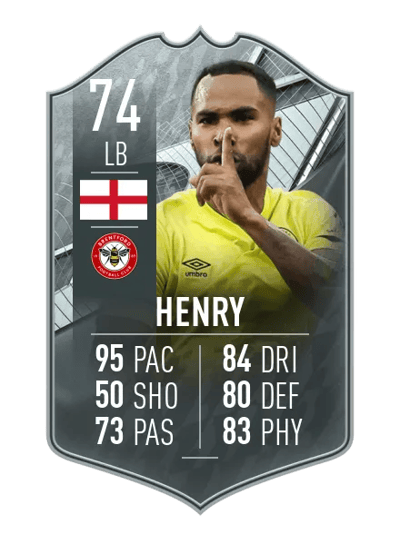 Rico Henry SILVER STARS 74 OVR