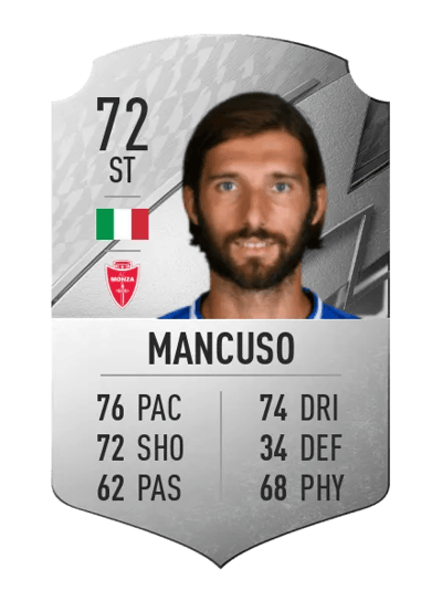 Leonardo Mancuso Rare 72 OVR