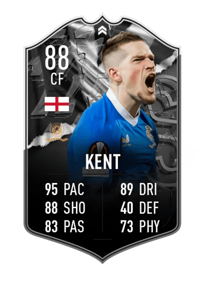 Ryan Kent SHOWDOWN 88 OVR