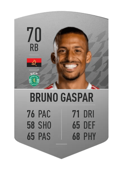 Bruno Gaspar Common 70 OVR