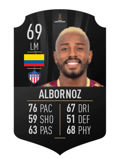 Omar Albornoz CONMEBOL LIBERTADORES 69 OVR