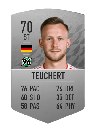 Cedric Teuchert Common 70 OVR