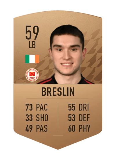 Anthony Breslin Common 59 OVR
