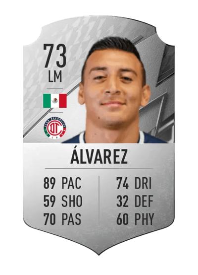 Daniel Álvarez Rare 73 OVR