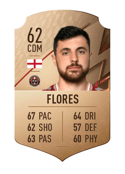 Jordan Flores Rare 62 OVR