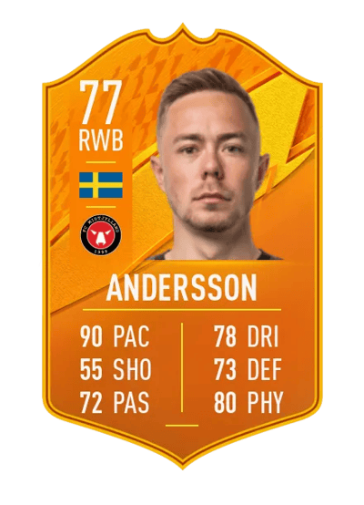 Joel Andersson Domestic Man of the Match 77 OVR