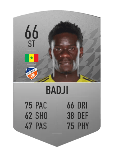 Dominique Badji Common 66 OVR