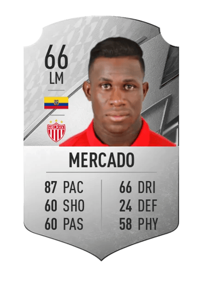 Kevin Mercado Rare 66 OVR
