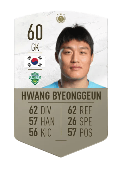 Hwang ByeongGeun ICON SWAPS 1 60 OVR