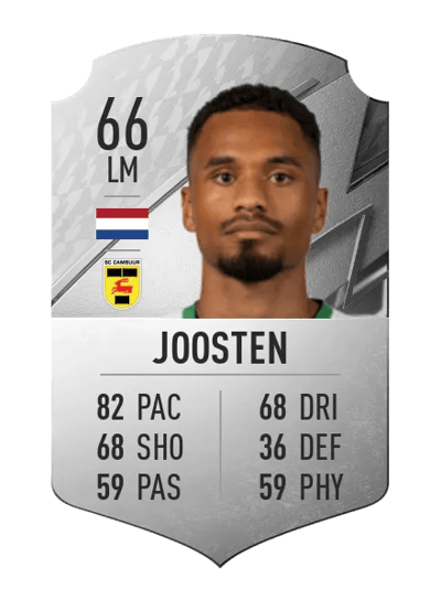 Patrick Joosten Rare 66 OVR
