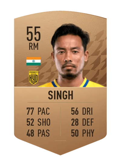 Seityasen Singh Common 55 OVR