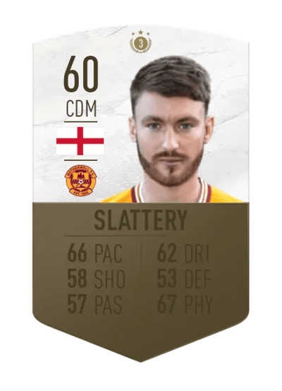 Callum Slattery ICON SWAPS 3 60 OVR