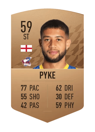 Rekeil Pyke Common 59 OVR