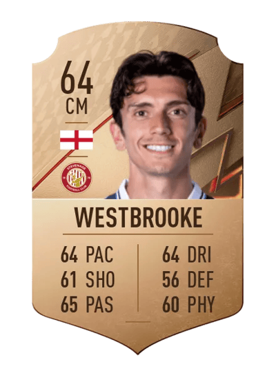 Zain Westbrooke Rare 64 OVR