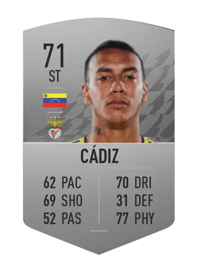 Jhonder Cádiz Common 71 OVR
