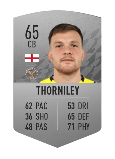 Jordan Thorniley Common 65 OVR