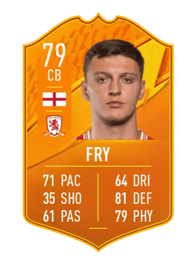 Dael Fry Domestic Man of the Match 79 OVR