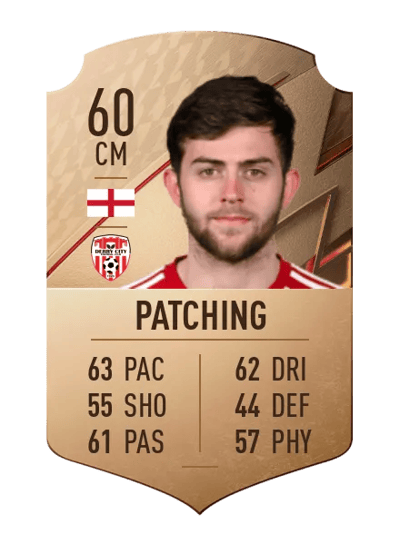 Will Patching Rare 60 OVR