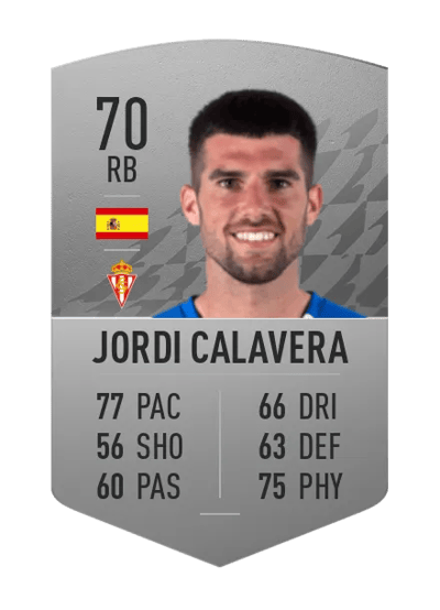 Jordi Calavera Common 70 OVR