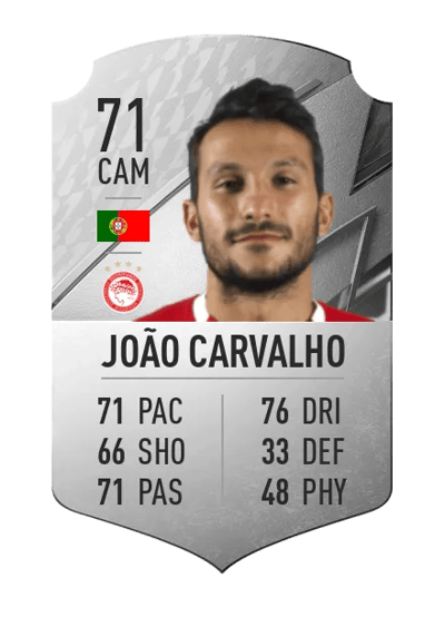 João Carvalho Rare 71 OVR