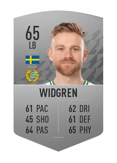 Dennis Widgren Common 65 OVR