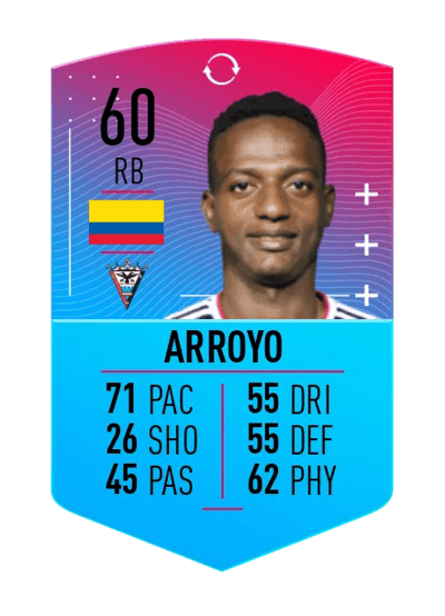 Anderson Arroyo FGS SWAPS 1 60 OVR