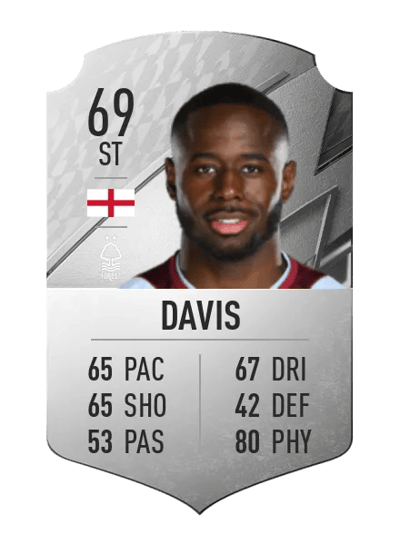 Keinan Davis Rare 69 OVR