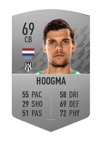 Justin Hoogma Common 69 OVR