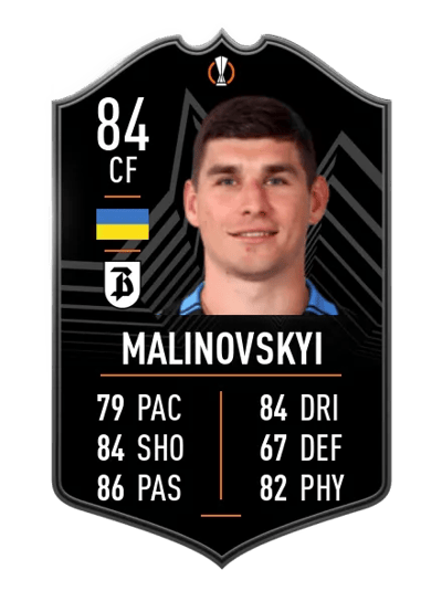 Ruslan Malinovskyi UEFA Europa League MOTM 84 OVR