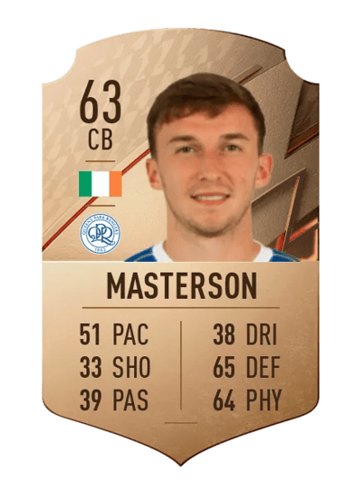 Conor Masterson Rare 63 OVR