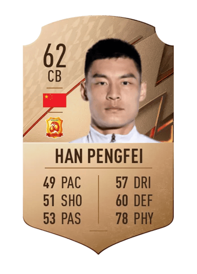 Han Pengfei Rare 62 OVR