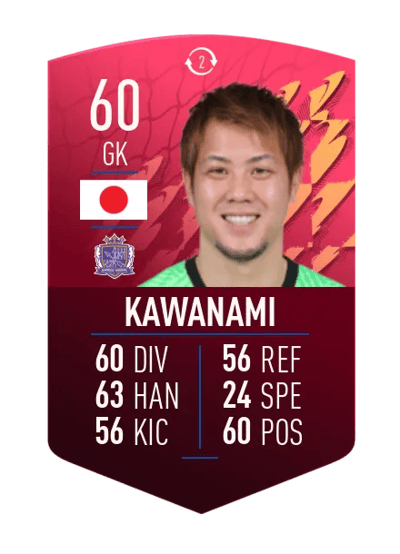 Goro Kawanami SUMMER SWAP TOKENS 2 60 OVR