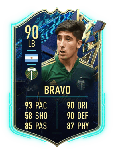 Claudio Bravo Team of the Season 90 OVR
