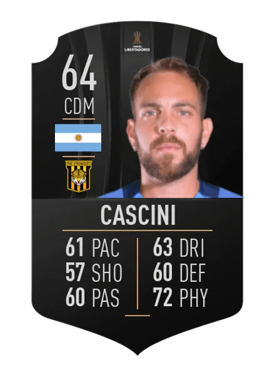 Juan Bautista Cascini CONMEBOL LIBERTADORES 64 OVR